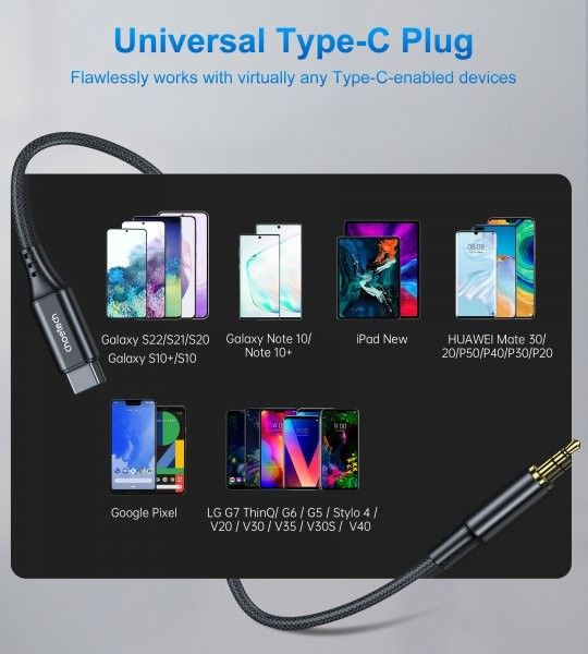 Аудiо-кабель CHOETECH AUX008-BK з Type-C (USB-C) - стерео-аудіо 3.5 мм (CDLA), 2м
